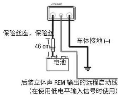 保险丝座,保险丝 46 cm 电池 车体接地(-) 后装立体声 REM 输出的远程启动线 (在使用低电平输入信号时使用)