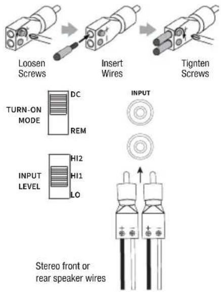 Loosen Screws Insert Wires Tigten Screws TURN-ON MODE DC REM INPUT LEVEL HI2 HI1 LO INPUT Stereo front or rear speaker wires