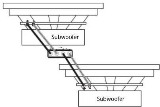 Subwoofer Subwoofer