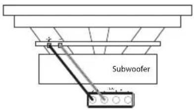 Subwoofer