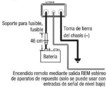 Soporte para fusible, fusible 46 cm Bateria Toma de tierra del chasis (—) Encendido remoto mediante salida REM estéreo de aparatos de repuesto (solo se puede usar con entrada de señal de nivel bajo)