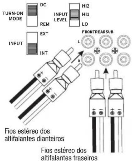 TURN-ON MODE DC REM INPUT LEVEL HI2 HI1 LO EXT INPUT INT FRONTREARSUB L R Fios estéreo dos altifalantes dianteiros Fios estéreo dos altifalantes traseiros