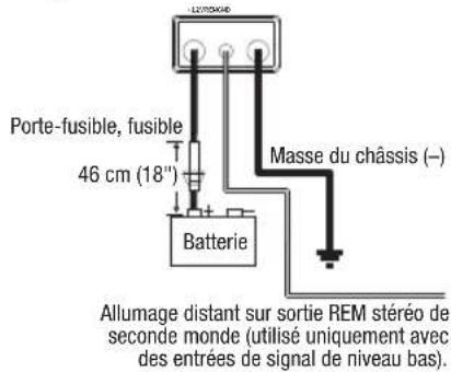 Porte-fusible, fusible 46 cm (18") Batterie Masse du châssis (—) Allumage distant sur sortie REM stéréo de seconde monde (utilisé uniquement avec des entrées de signal de niveau bas).