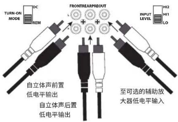 INFINITY Reference 7005A - 输入信号接线 - 1