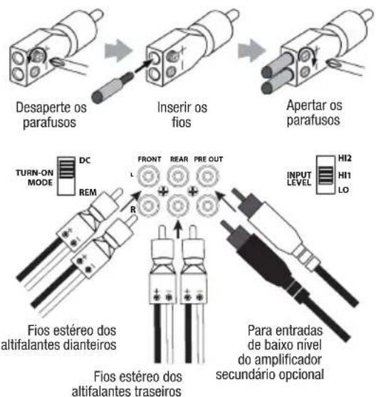 Desaperte os parafusos Inserir os fios Apertar os parafusos TURN-ON MODE DC REM FRONT REAR PRE OUT INPUT LEVEL HI2 HI1 LO Fios estéreo dos altifalantes dianteiros Para entradas de baixo nível do amplificador secundário opcional Fios estéreo dos altifalantes traseiros