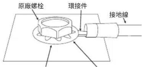 原廠螺栓 環接件 接地線