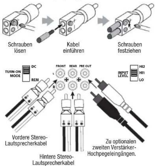 Schrauben lösen Kabel einführen Schrauben festziehen TURN-ON MODE DC REM FRONT REAR PRE OUT INPUT LEVEL HI2 HI1 LO Vordere Stereo- Lautsprecherkabel Hintere Stereo- Lautsprecherkabel Zu optionalen zweiten Verstärker- Hochpegeleingängen.