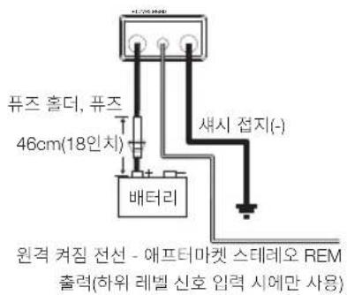 퓨즈 훼더, 퓨즈 46cm(18인치) 배터리 새시 접지(-) 원격 켜짐 전선 - 애프터마켓 스테레오 REM 출력(하위 레벨 신호 입력 시에만 사용)