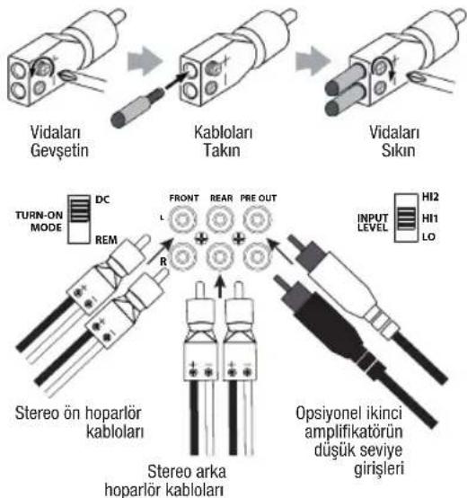 Vidalari Gevşetin Kabloları Takın Vidalari Sıkın TURN-ON MODE DC REM FRONT REAR PRE OUT R Stereo ön hoparlör kabloları Stereo arka hoparlör kabloları OPsiyonel ikinci amplifikatörün düşük seviye girişleri INPUT LEVEL HI2 HI1 LO