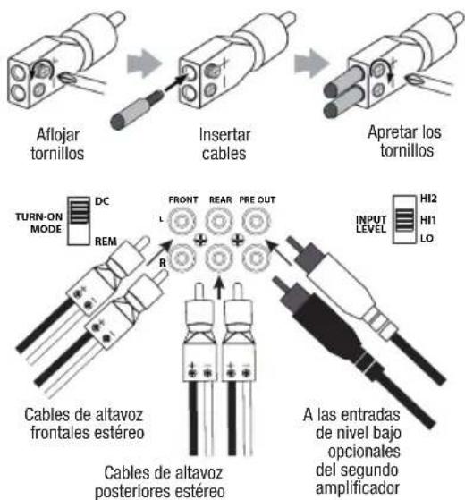 Aflojar tornillos Insertar cables Apretar los tornillos TURN-ON MODE DC REM FRONT REAR PRE OUT INPUT LEVEL HI2 HI1 LO Cables de altavoz frontales estéreo Cables de altavoz posteriores estéreo A las entradas de nivel bajo opcionales del segundo amplificador