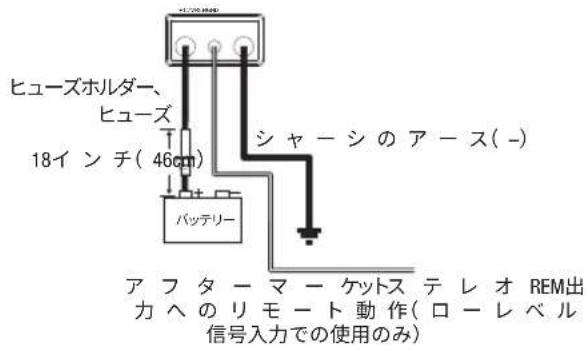 Diagram showing a horizontal line with downward arrows and a circular symbol labeled 'B' at the bottom, likely indicating a process or measurement.
