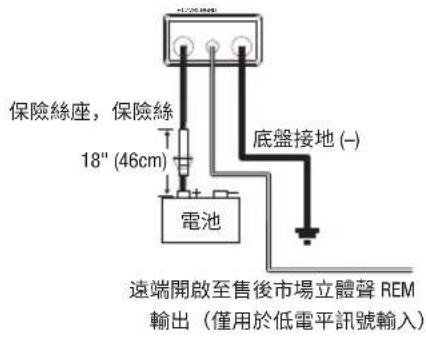 保險絲座,保險絲 18" (46cm) 底盤接地 (-) 電池 遠端開啟至售後市場立體聲 REM 輸出(僅用於低電平訊號輸入)
