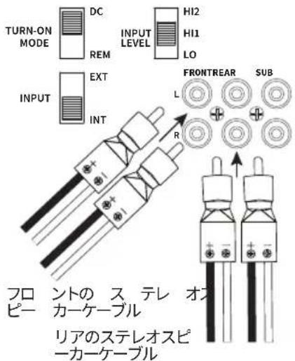 TURN-ON MODE DC INPUT LEVEL HI2 HI1 LO FRONTREAR SUB L R INPUT EXT INT フロ ビー ントの ス カーケーブル ステレ オス カーケーブル リアのステレオスピ ーカーケーブル