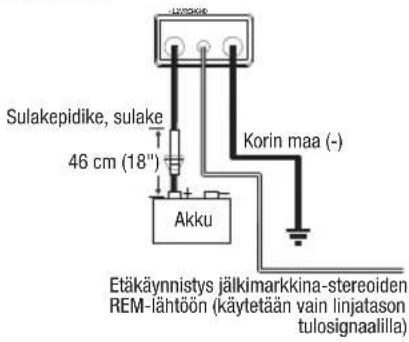 INFINITY Reference 3004A - JOHDOTUS, VIRTA JA MAA - 1