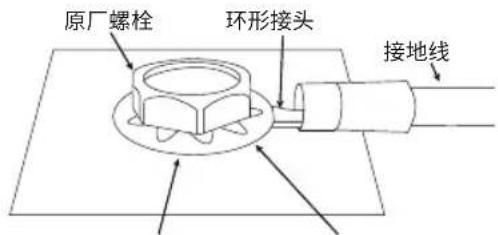 原厂螺栓 环形接头 接地线