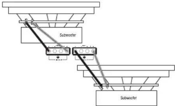 INFINITY Reference 3004A - LEDNINGER TIL UDGANGE - 3