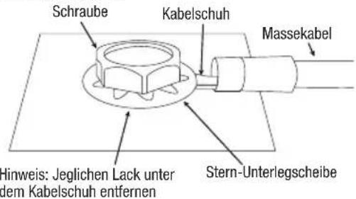 Schraube Kabelschuh Massekabel Hinweis: Jeglichen Lack unter dem Kabelschuh entfernen Stern-Unterlegscheibe