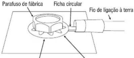 Parafuso de fábrica Ficha circular Fio de ligação à terra