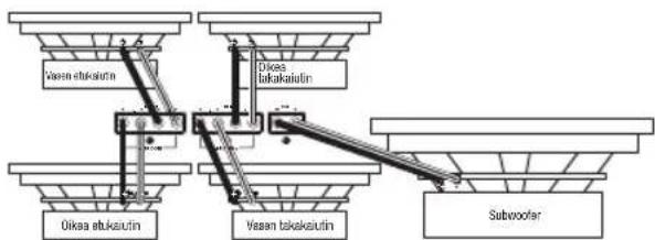 INFINITY Reference 3004A - KAIUTTIMIEN JOHDOTUS - 4