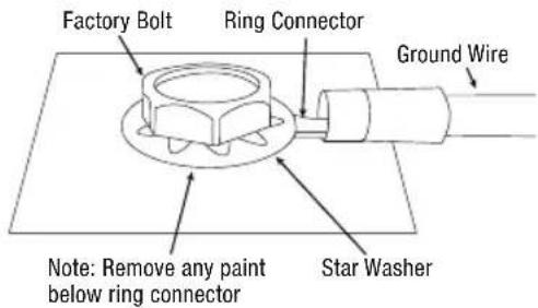 Factory Bolt Ring Connector Ground Wire Note: Remove any paint below ring connector Star Washer