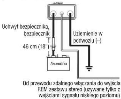 Uchwyt bezpiecznika, bezpiecznik 46 cm (18") Akumulator Uziemienie w podwoziu (–) Od przewodu zdalnego włączania do wyjścia REM zestawu stereo (używane tylko z wejściami sygnału niskiego poziomu)