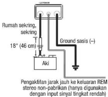 INFINITY Reference 3004A - SAMBUNGAN KABEL DAYA DAN GROUND - 1