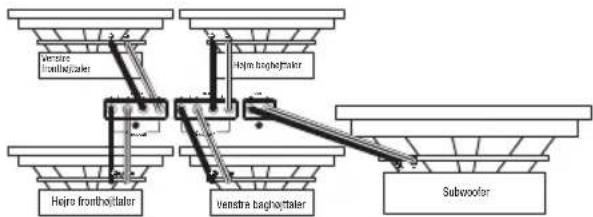 INFINITY Reference 3004A - LEDNINGER TIL UDGANGE - 4