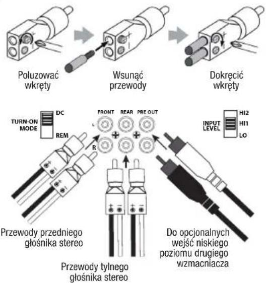 Poluzować wkręty Wsunąć przewody Dokręcić wkręty TURN-ON MODE DC REM FRONT REAR PRE OUT INPUT LEVEL HI2 HI1 LO Przewody przedniego głośnika stereo Przewody tylnego głośnika stereo Do opcjonalnych wejść niskiego poziomu drugiego wzmacniacza