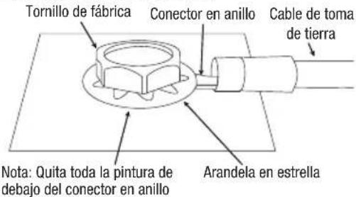 Tornillo de fábrica Conector en anillo Cable de toma de tierra Nota: Quita toda la pintura de debajo del conector en anillo Arandela en estrella