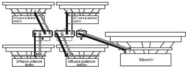 INFINITY Reference 3004A - CABLAGGIO PER L'USCITA AUDIO - 4