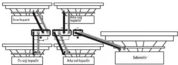 INFINITY Reference 3004A - ÇIKİŞ IÇIN KABLOLAMA - 4