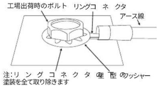 工場出荷時のボルト リングコネクタ アース線 注:リングコネクタ 型のワッシャー 塗装を全て取り除きます