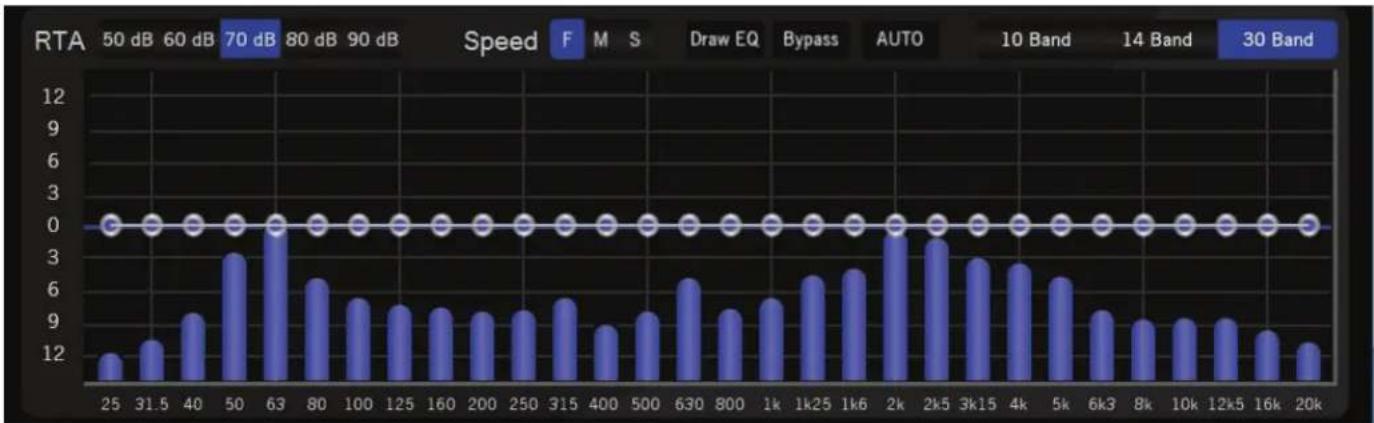 AudioControl DM-810 - AutoEQ Hints - 1