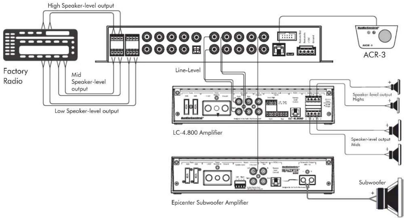 High Speaker-level output Factory Radio Mid Speaker-level output Line-Level LC-4.800 Amplifier Epicenter Subwoofer Amplifier Speaker-level output Highs Speaker-level output Mids Subwoofer ACR-3 ACR-3