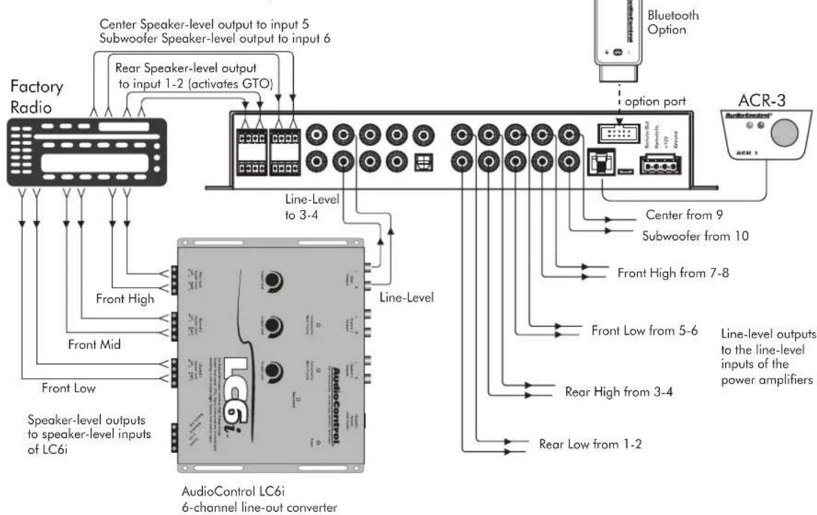 Center Speaker-level output to input 5 Subwoofer Speaker-level output to input 6 Rear Speaker-level output to input 1-2 (activates GTO) Factory Radio Line-Level to 3-4 Front High Front Mid Front Low Speaker-level outputs to speaker-level inputs of LC6i AudioControl LC6i 6-channel line-out converter Bluetooth Option option port ACR-3 Audio Control ACR 1 Center from 9 Subwoofer from 10 Front High from 7-8 Front Low from 5-6 Line-level outputs to the line-level inputs of the power amplifiers Rear High from 3-4 Rear Low from 1-2