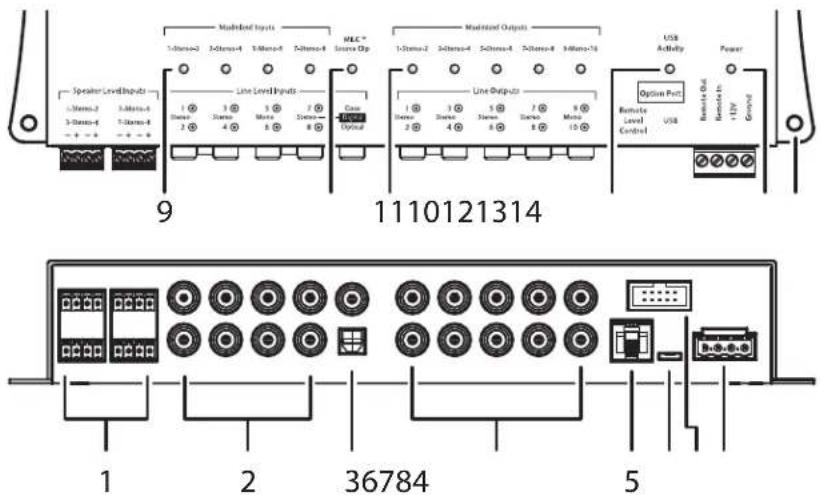 Speaker Level Inputs 1-Standard-2 3-Standard-4 5-Standard-6 7-Standard-8 Line Level Inputs 1 3 5 7 9 Source Op 1-Standard-2 3-Standard-4 5-Standard-6 7-Standard-8 9-Standard-10 Line Outputs 1 3 5 7 9 Source 2 4 6 8 10 USB Activity Power Option Port Remote Out Remote In +1V Control 1 2 36784 5