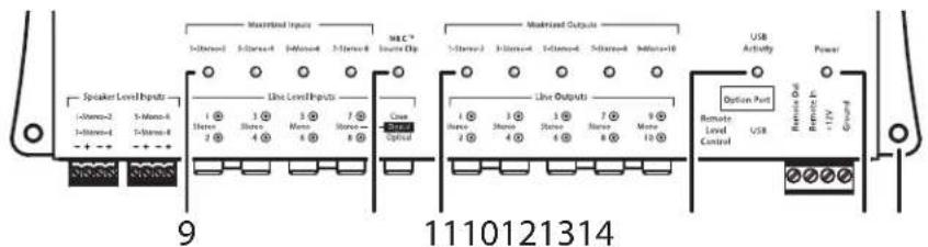 Speaker Level Inputs 1-Standard 2 5-Mono-R 1-Standard 4 1-Standard R Line Level Inputs 1 3 3 7 Case 1 3 3 7 9 Line Outputs 1 3 3 7 9 USB Active Power Option Port Remote Level Control USB Remote F- +1V Ground 9 1110121314