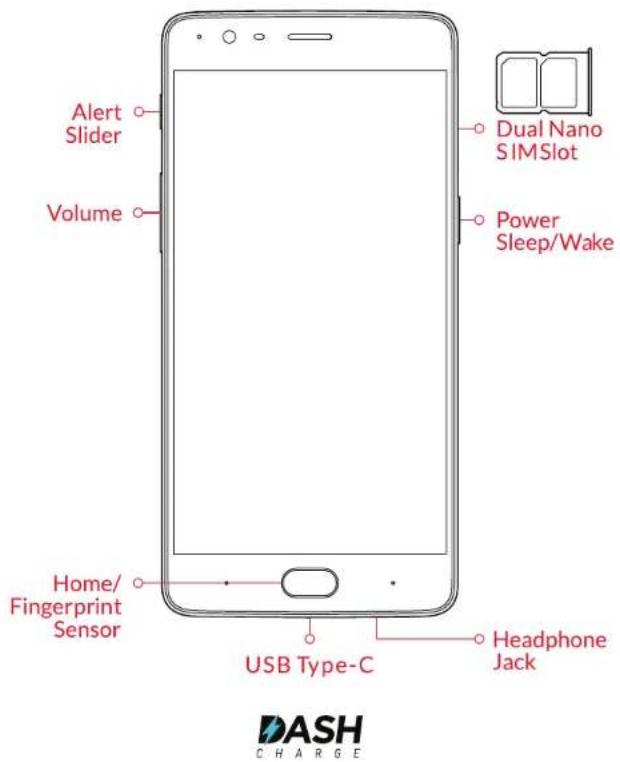Alert Slider Volume Dual Nano SIMSlot Power Sleep/Wake Home/ Fingerprint Sensor USB Type-C Headphone Jack DASH CHARGE