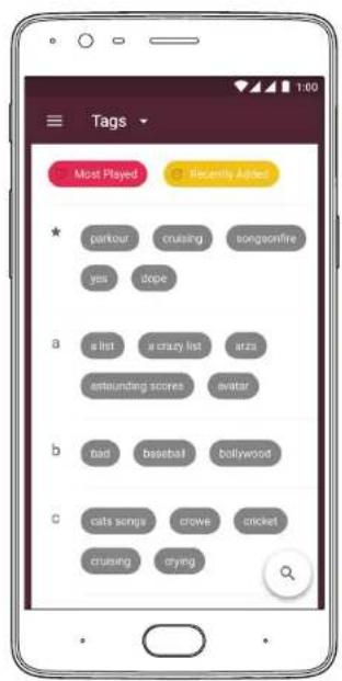 Tags Most Played Security Added parkour cruising songsonfire yes hope a list a crazy list arza armounding scores avatar bad baseball bollywood cats songs crowe cricket cruising drying ?