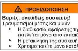 ⚠️ ΠΡΟΕΙΔΟΠΟΙΗΣΗ Βαριές, ογκώδεις συσκευές! Τραυματισμοί μέσης και μυών ► Η διαδικασία αφαίρεσης εκτελείται μόνο από εκπαιδευμένο προσωπικό. ► Η μετακίνηση της συσκευής να γίνεται με προσοχή. ► Χρησιμοποιείτε μόνο κατάλληλο εξοπλισμό.