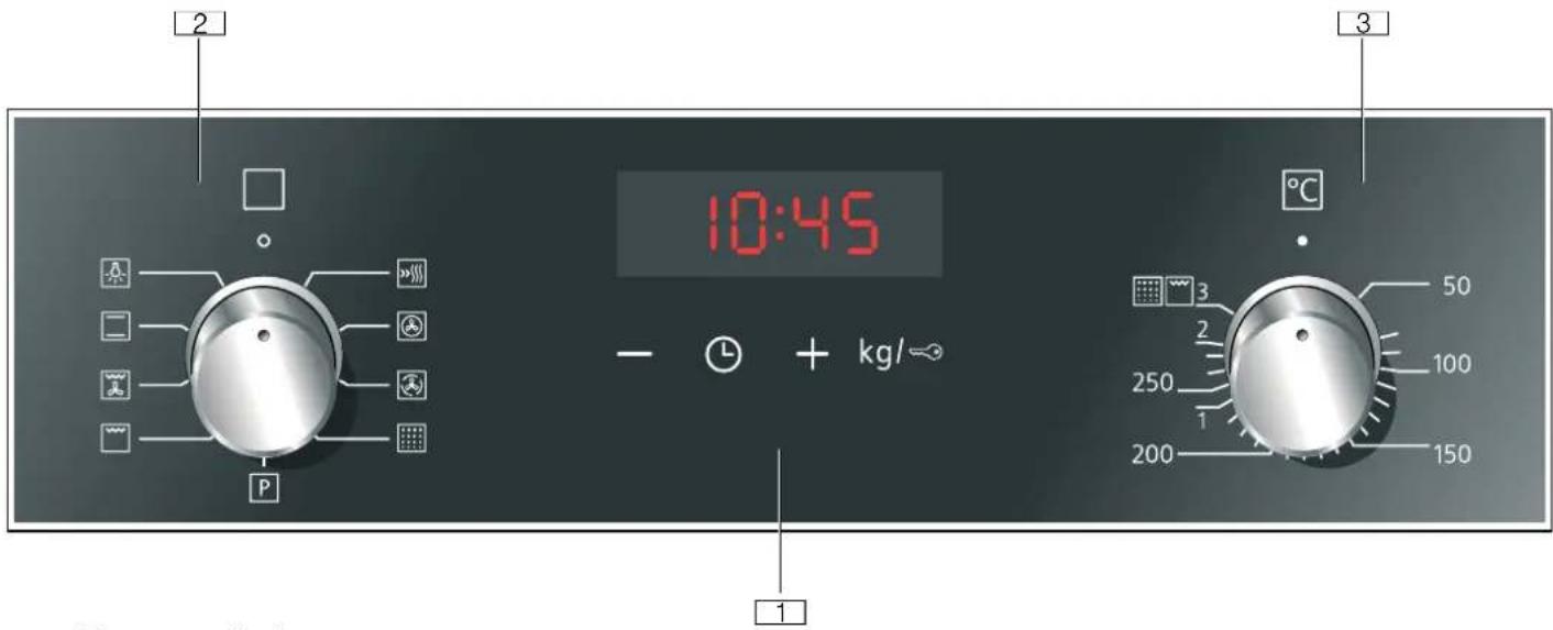 2 10:45 - + kg/ °C 3 1 2 3 50 2 100 250 1 200 150 P