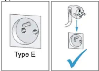 Type E