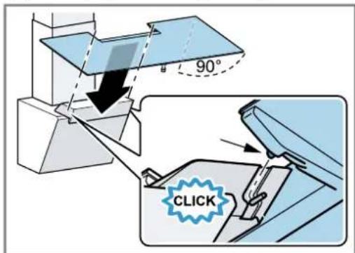 90° CLICK