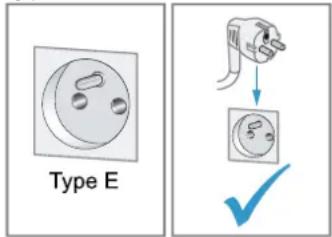 Type E