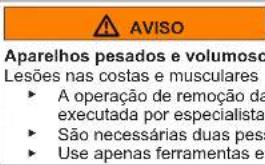 AVISO Aparelhos pesados e volumoso Lesões nas costas e musculares • A operação de remoção da executada por especialista • São necessárias duas pes • Use apenas ferramentas e