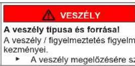 NEFF KI5862FF0 - A figyelmeztetések felépítése - 2