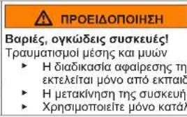 Α ΠΡΟΕΙΔΟΠΟΙΗΣΗ Βαριές, ογκώδεις συσκευές! Τραυματισμοί μέσης και μων ► H διαδικασία αφαίρεσης τη εκτελείται μόνο από εκπαιδ ► H μετακίνηση της συσκευή ► Χρησιμοποιείτε μόνο κατάλ