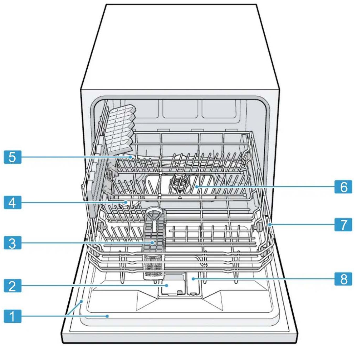 BOSCH SKS51E32EU - Apparat - 1