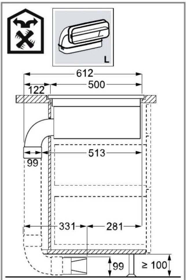 612 122 500 99 513 331 281 99 ≥ 100 L