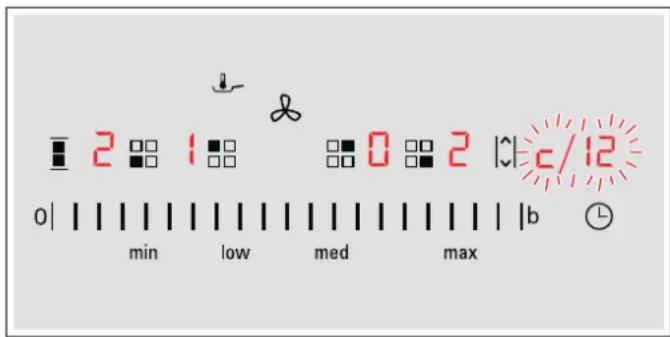 2 1 0 2 |c/12 0 | | | | | | | | | | | | | | b min low med max